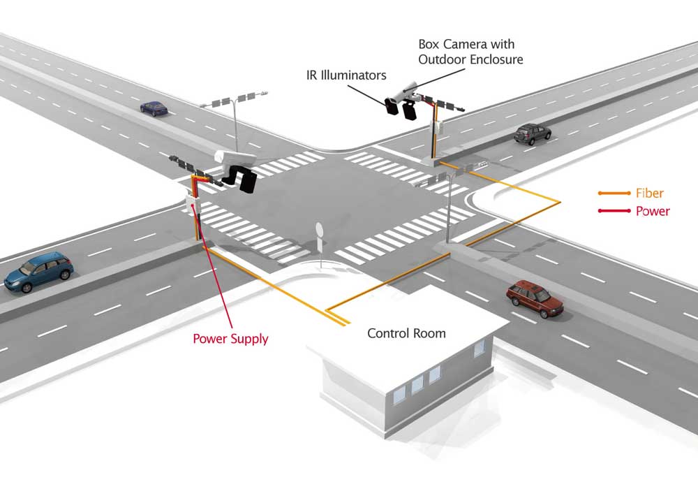 Surpassing the Flaws of Current Traffic Signal Monitoring System