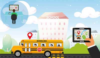 School Bus Tracking System