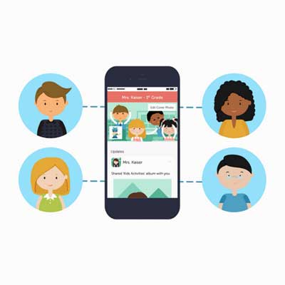 Smart Communication System