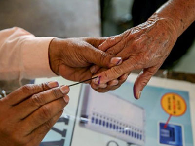 Indian voting system