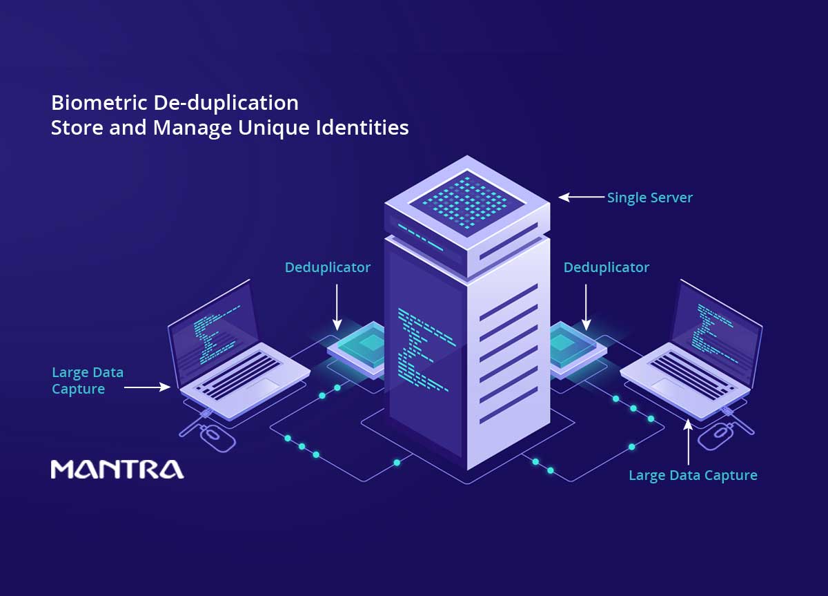 What are the Advantages of Using Biometric De-Duplication?