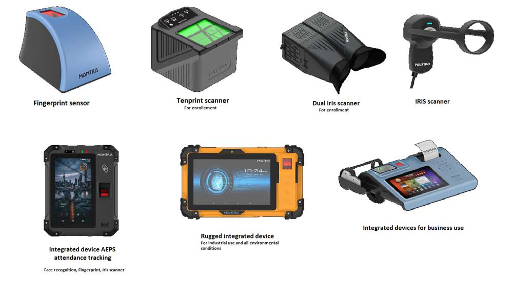 All different types of biometric devices that an enterprise would need